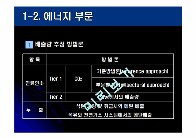 [세미나] 온실가스 배출량 산정방법 - 강의자료.ppt